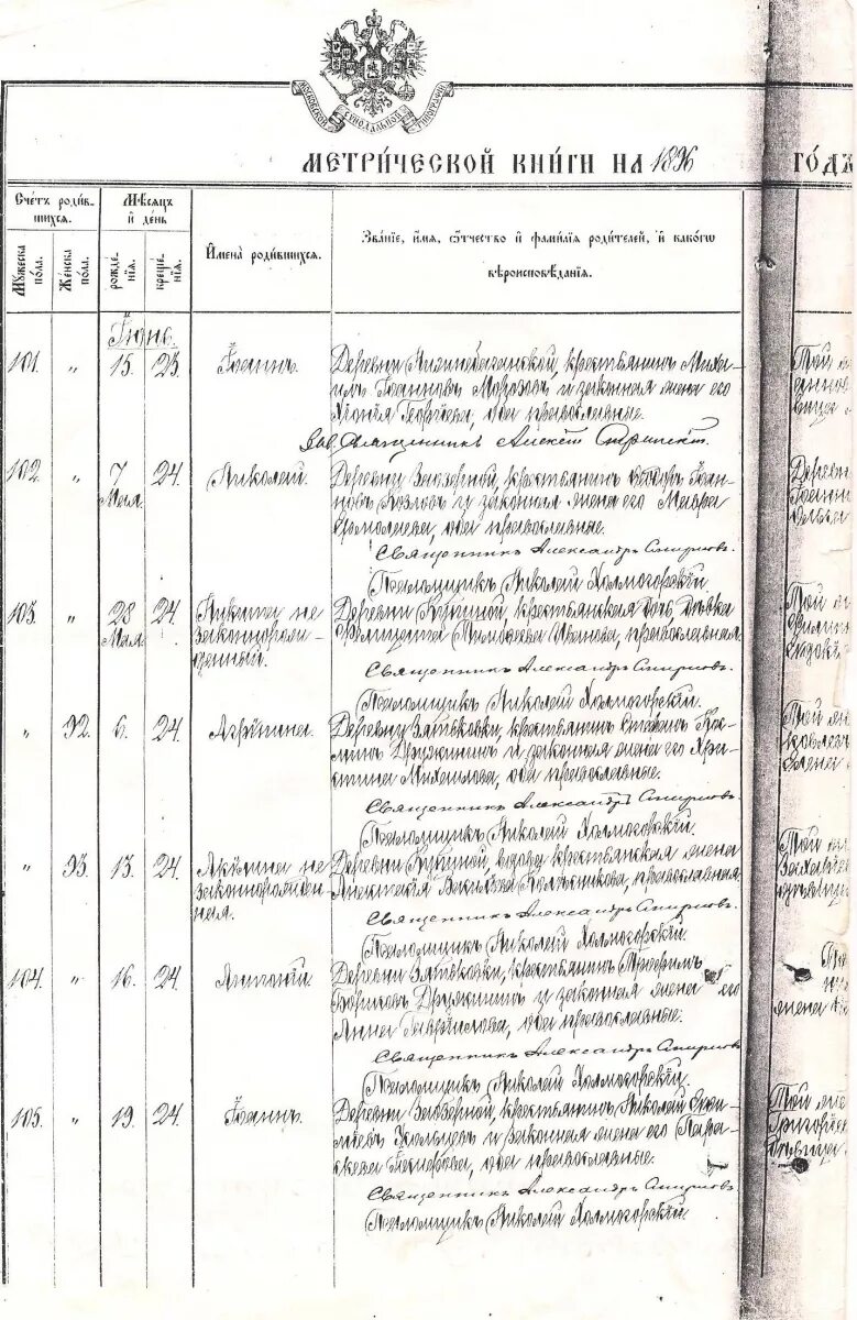 Метрические книги троицкой церкви. Метрическая книга церкви. Приходская книга церкви. Метрические книги Кангаласского церкви. Метрические книги церкви Святой Екатерины Александрийской.