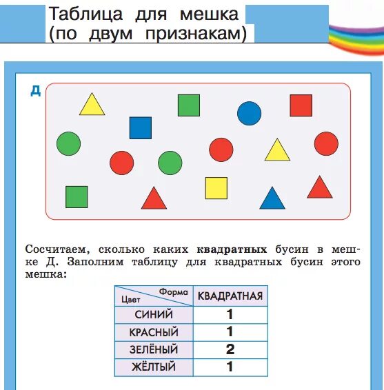 Методическая копилка: Урок 3. Таблица для мешка (по двум признакам)