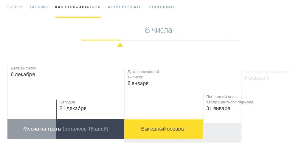 Что умеет приложение тинькофф. Тариф кредитной карты тинькофф. тарифный план тинькофф платинум. кредитная карта тинькофф тариф 10.0. льготный период кредитной карты тинькофф.