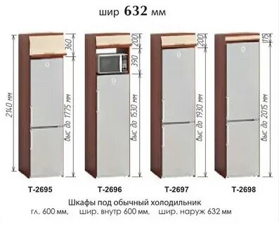 Размеры пенала для встраиваемого холодильника