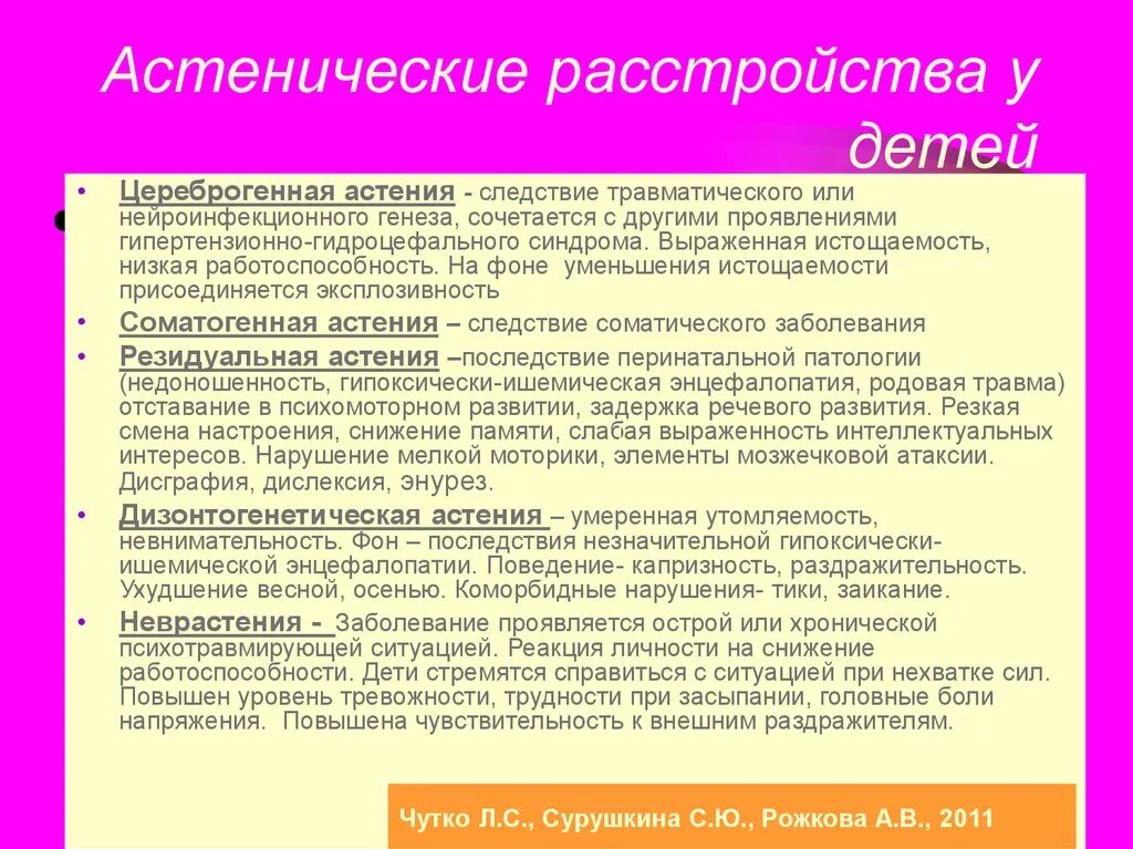 Астенические состояния человека. Астения. Астенические симптомы. Астеническое расстройство. Астенический синдром у детей.