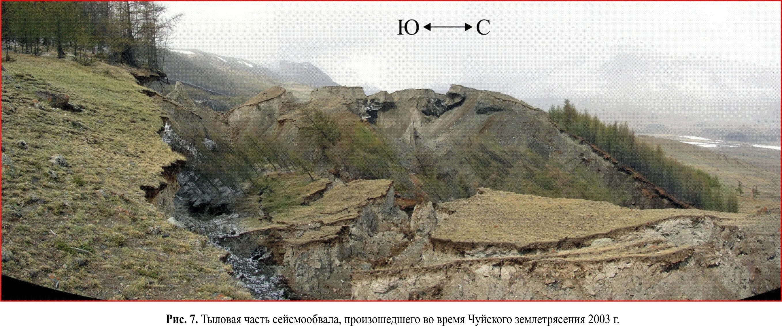 Сильные землетрясения на алтае