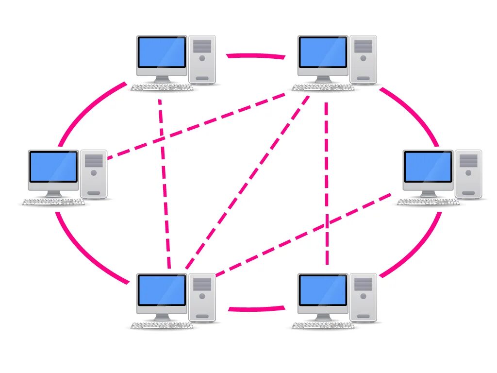 Peer to peer connection. Одноранговая сеть p2p. Одноранговая (peer-to-peer). P2p топология сети. Peer to peer сеть.