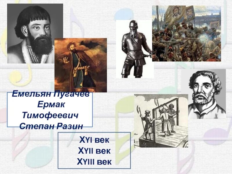 Портрет Степана Разина и Емельяна Пугачева. Разин и Пугачев. Разин и пугачев сравнение