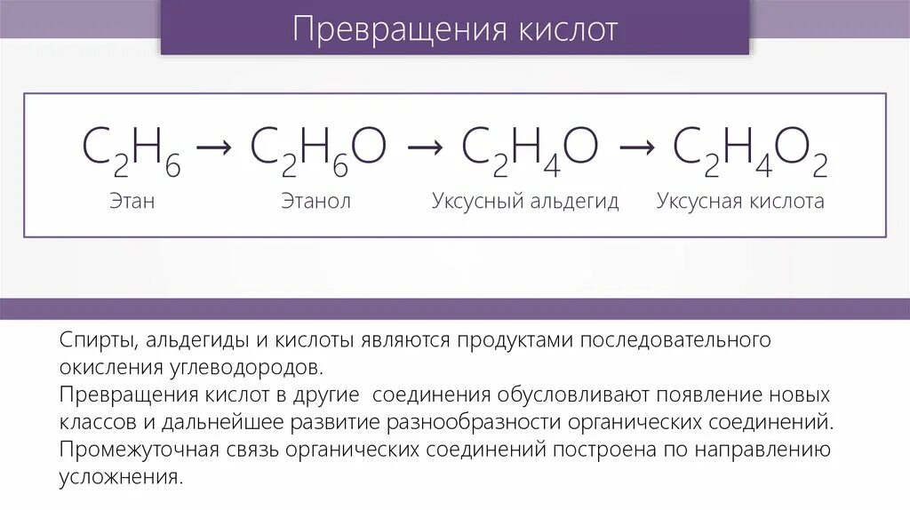 Уксусная кислота является сильной кислотой