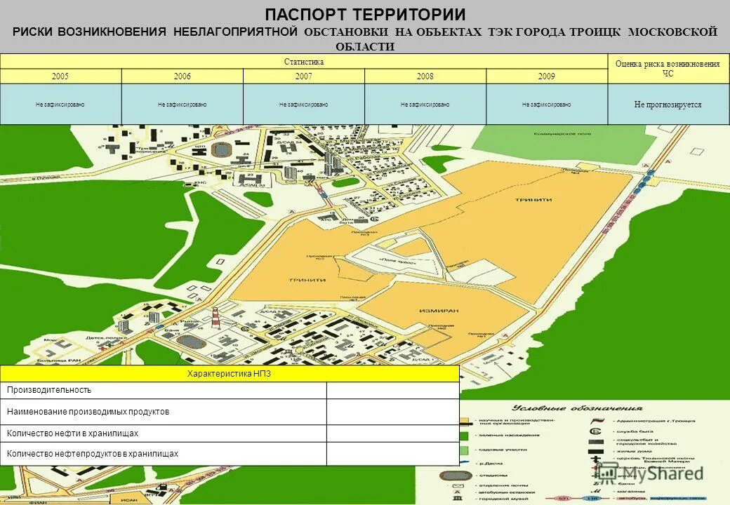 Территория риска. Территория риска