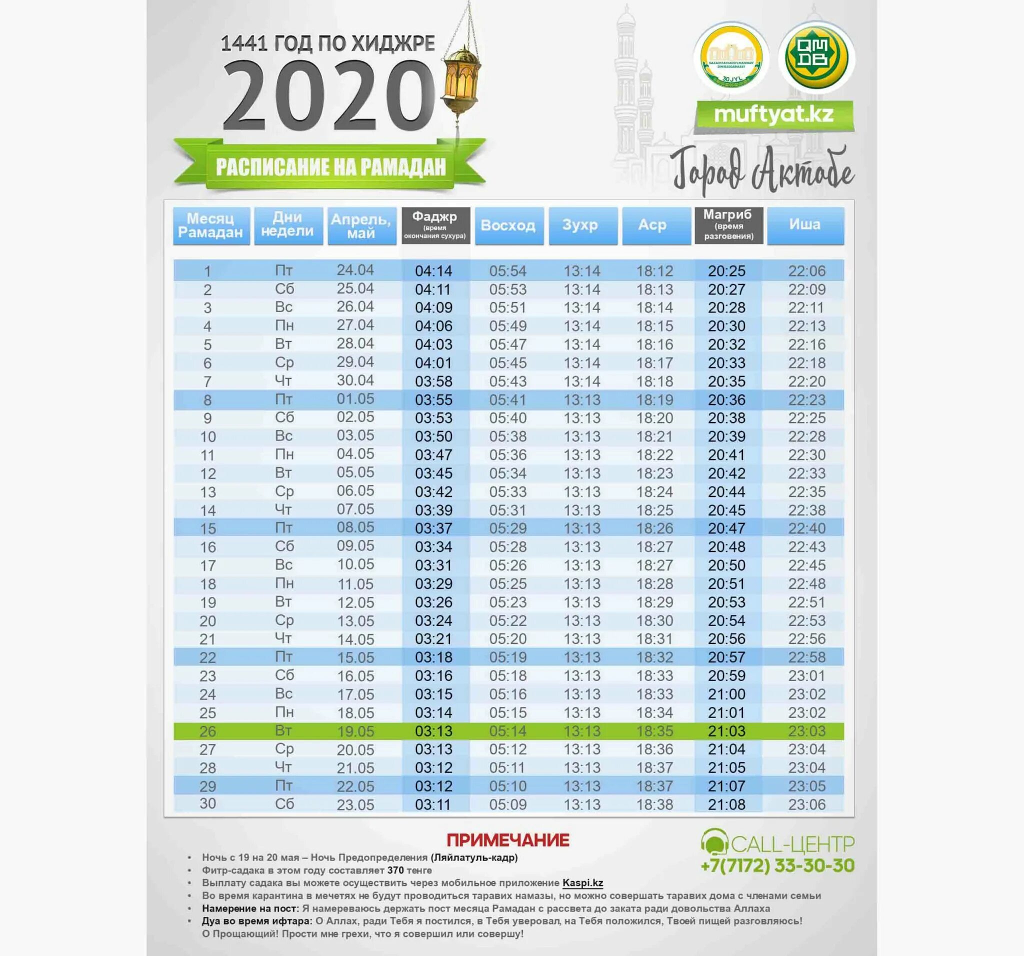 Рамазан 2020 календарь. Месяц Рамадан в 2020. Календарь Рамадана в 2020 году. Пост Рамадан 2020 расписание.