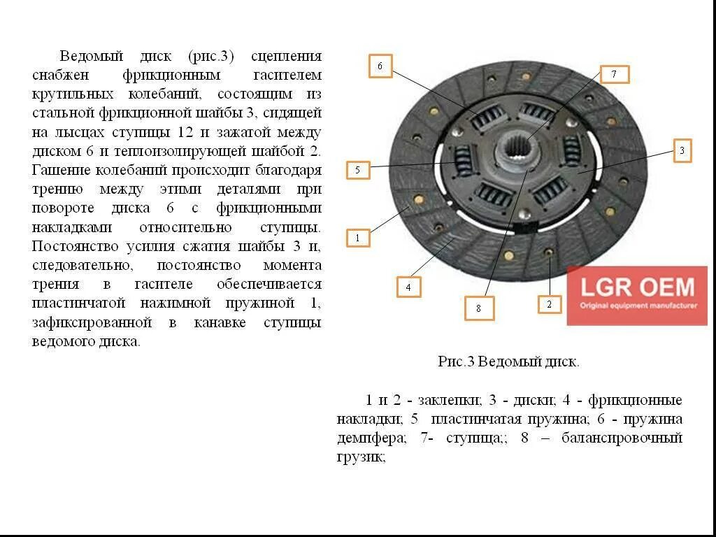 Диск ведомый диск ведущий. Ведомый диск сцепления газ 66 детали. ваз 2110 шлицы ведомого диска сцепления. ведомый диск сцепления назначение. из чего состоит нажимной диск сцепления.