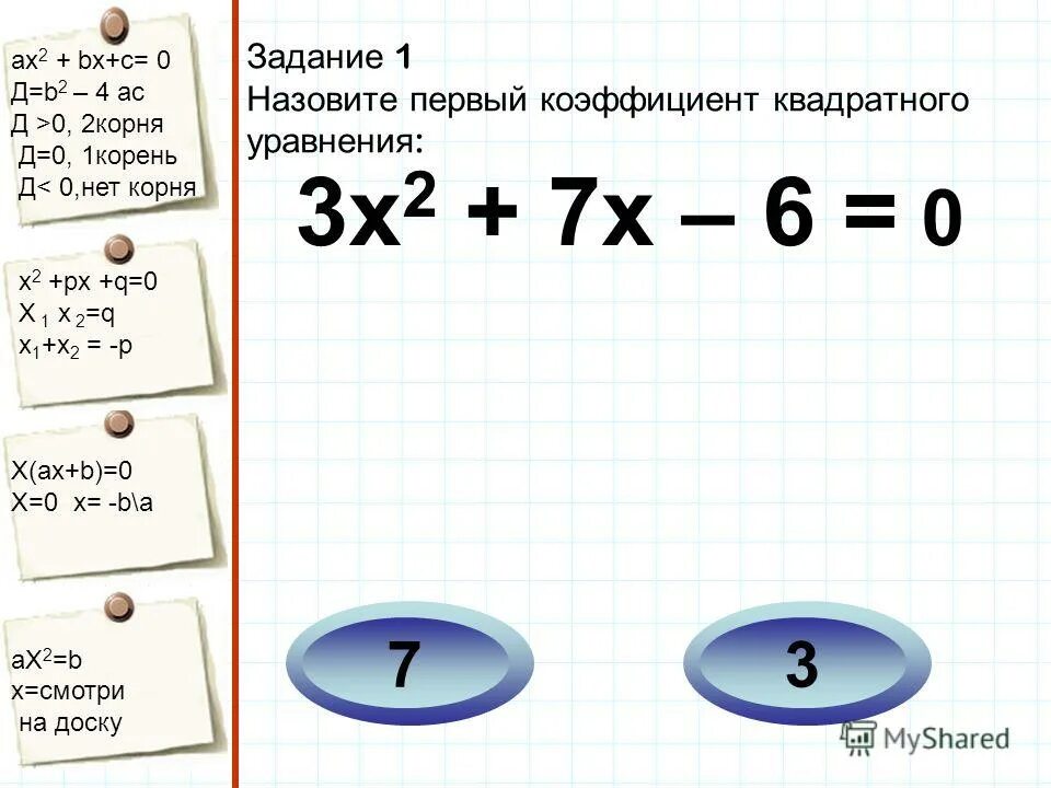 Х2 рх q имеет корни. Д b2-4ac. 0 2 В квадрате. У 2 корень из х. D b2-4ac один корень.