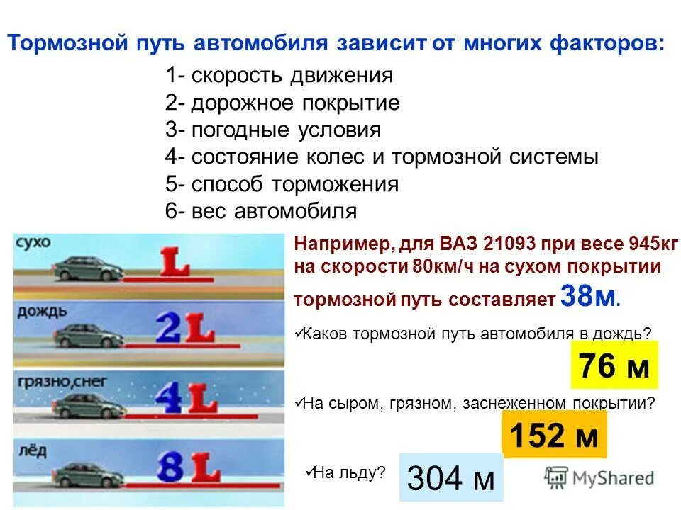 Автомобиля ответ скорость автомобиля