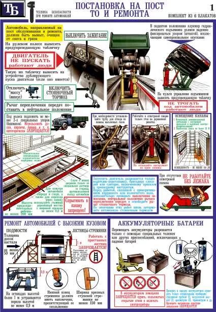 Характеристики ремонта автомобилей. Плакат техническое обслуживание. Учебный плакат. Безопасность труда при ремонте автомобилей. Техническое обслуживание и ремонт автомобилей плакат.