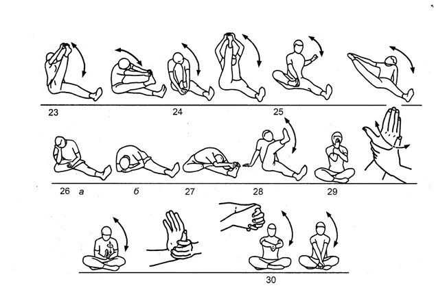 Техника самоотсоса. Упражнения на растяжку. Упражнения на растяжку для детей. Схема растяжки на шпагат. Упражнения на гибкость.