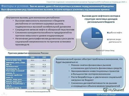 Стратегии развития федеральных округов