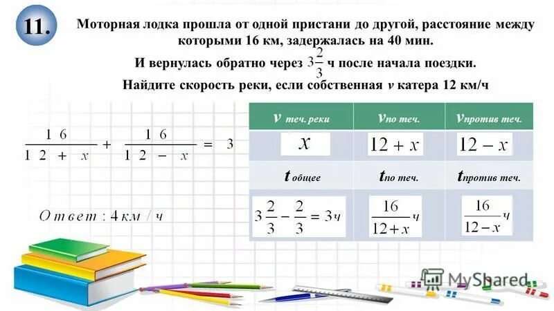 Катер проходил расстояние между. Задача скорость моторной лодки. Моторная лодка путь по течению от одной Пристани до другой. Как найти среднюю скорость математика. Расстояние 12 км по течению реки