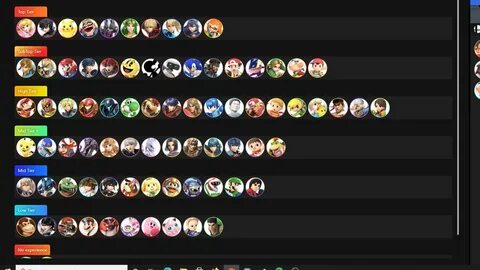 Top tier