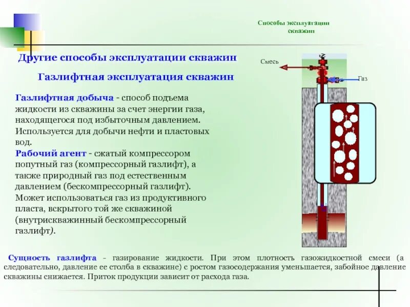 Газлифтная добыча нефти схема. Газлифтная эксплуатация скважин схема. Газлифтная эксплуатация нефтяных скважин схема. Газлифтная эксплуатация нефтяных скважин. Давление газа в скважинах