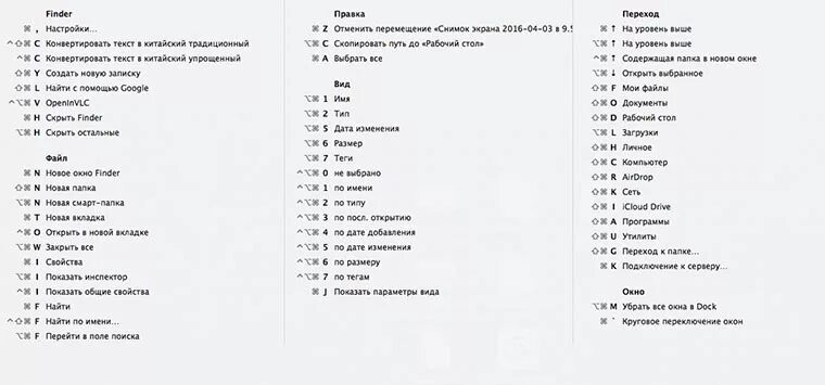 Комбинации клавиш мак. Комбинации клавиш Mac os. MACBOOK сочетание клавиш. Комбинации горячих клавиш макбук. Полезные горячие клавиши Mac os.