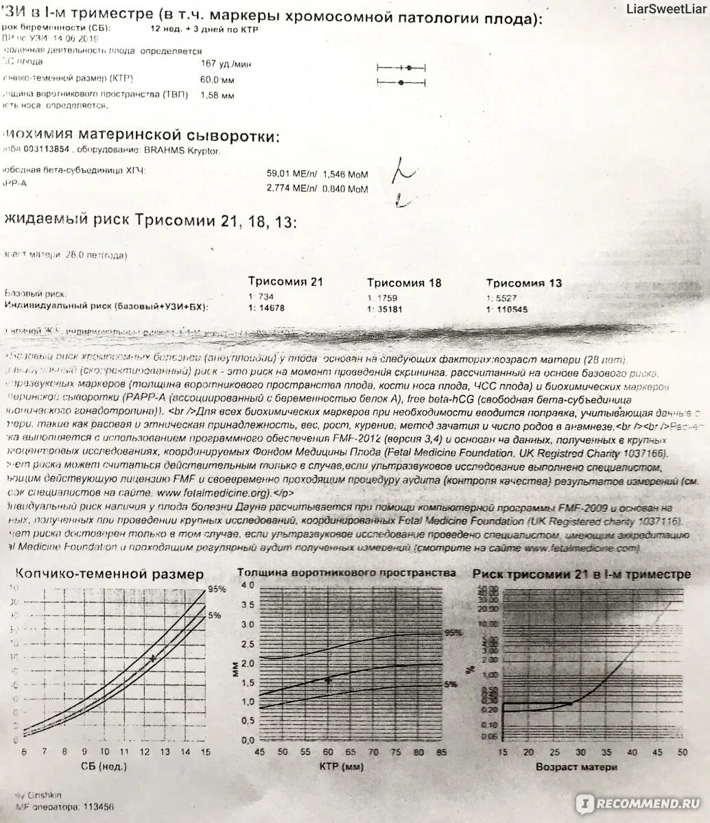 Маркеры скрининга. Маркеры хромосомных патологий у плода в 1 скрининге. Анализ при беременности на патологии 1 скрининге. Норма маркеров хромосомной патологии плода. Маркеры хромосомной патологии плода расшифровка 1 триместр 1.