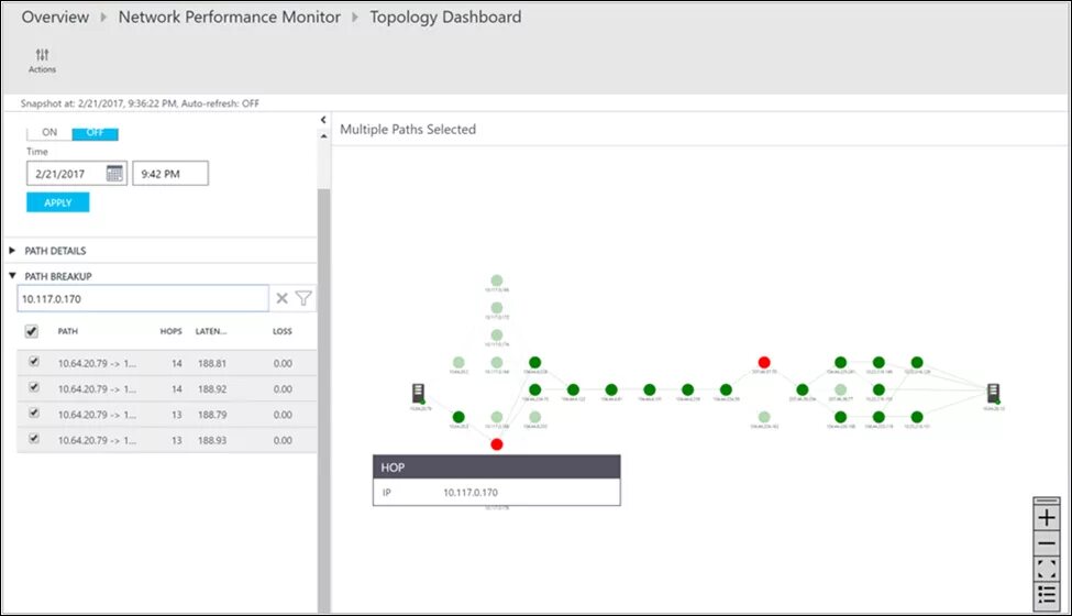 Performance interface. Монитор сети Network Monitor. Модуль Network Performance Monitor. Сетевой Интерфейс это примеры. Microsoft Network Monitor шаги.