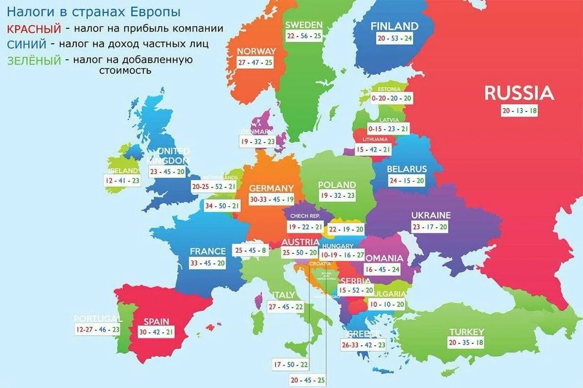 Карта налогов в Европе. Налоги в европейских странах. Налоги в странах Европы. Налоги в европейских странах карта