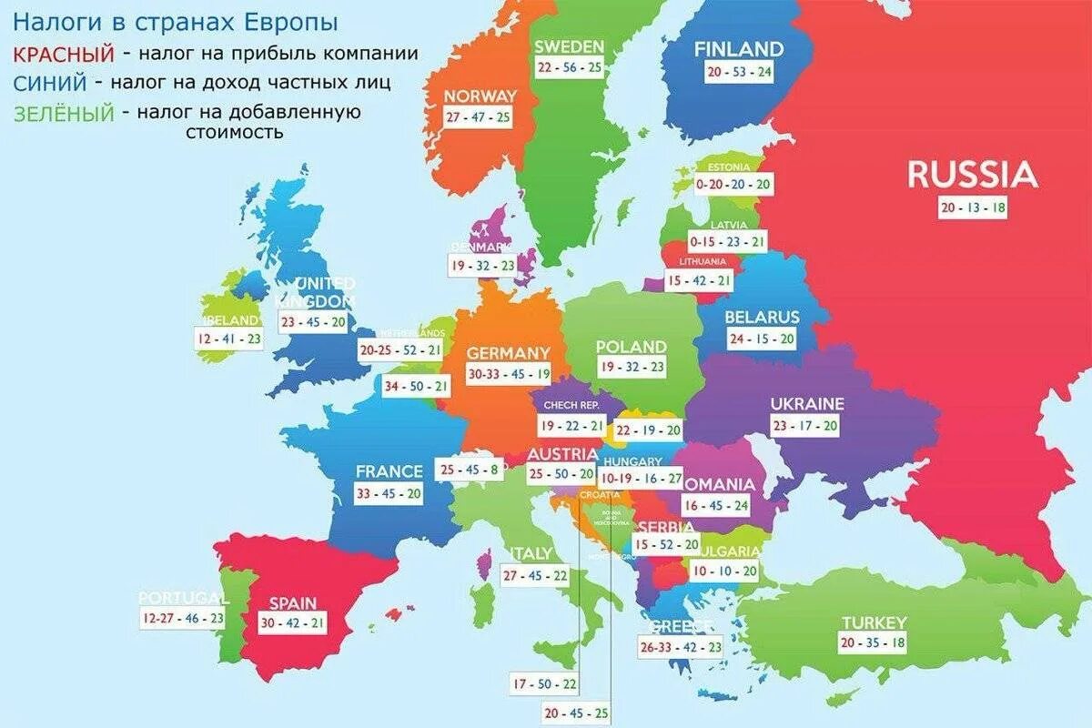 Есть ли в европе. Карта налогов в Европе. Налоги в европейских странах. Налоги в странах Европы. Налоги в европейских странах карта.
