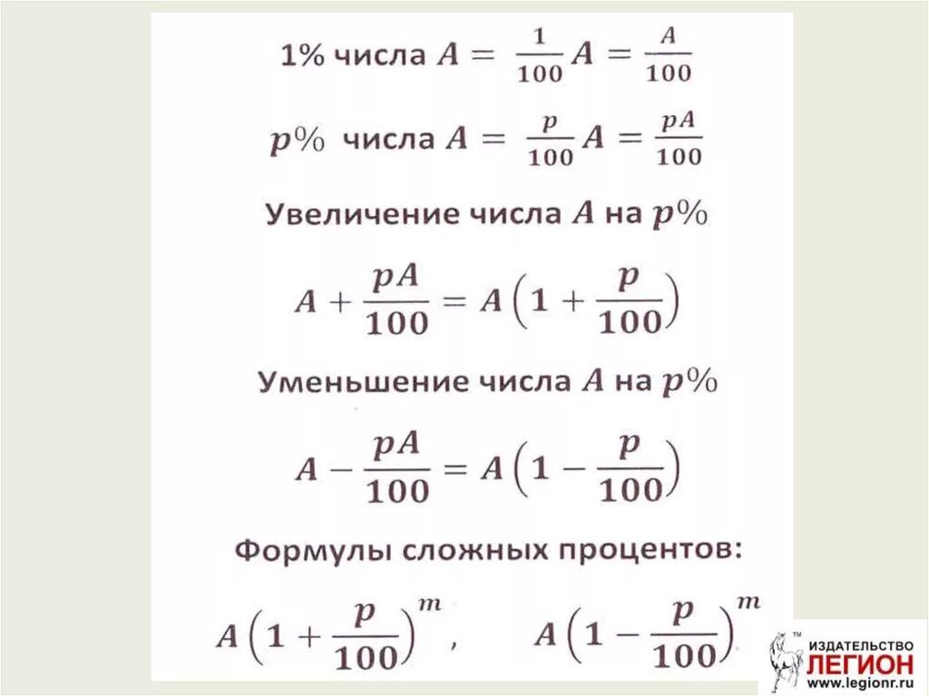 Математика профиль финансовые задачи. Формулы для экономических задач ЕГЭ. Формулы для задач на кредиты ЕГЭ. Формулы для экономических задач ЕГЭ математика. Формулы по экономическим задачам ЕГЭ.