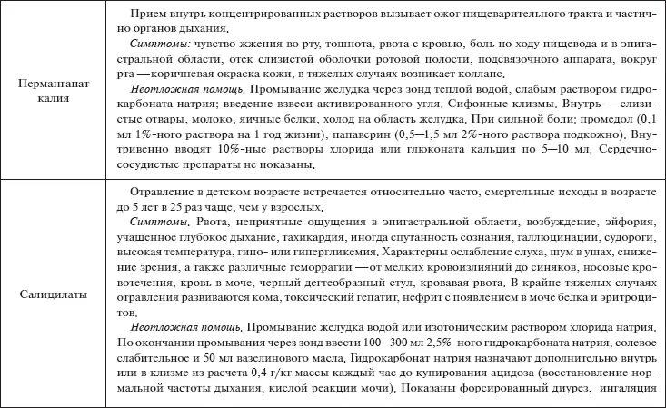 Карта вызова. Карта вызова скорой помощи. ОРВИ карта вызова скорой. ОРВИ карта вызова скорой помощи. Орви карта скорой