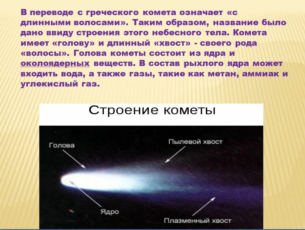 Кометы доклад. Кометы презентация. Презентация на тему кометы. Интересные факты о кометах.
