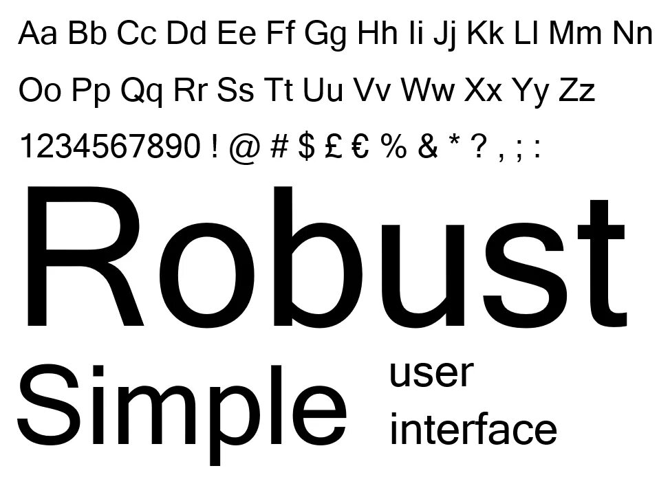 Sans-Seri шрифт. Serif шрифт. Шрифт MS Sans Serif. Шрифтах Serif и Sans Serif. Ms sans serif