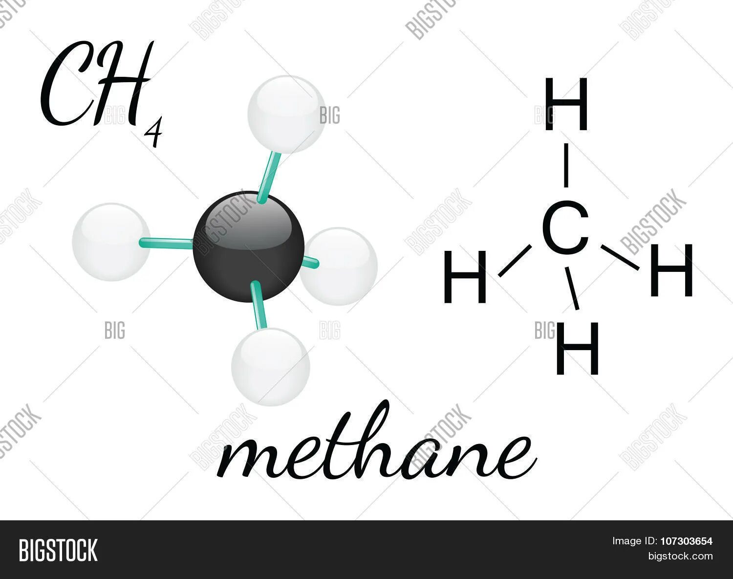 Метан химический элемент. Молекула ch4. Молекула метана. Метан ch4. Молекула метана рисунок.