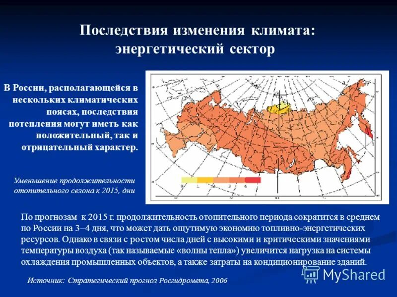 Климатические проблемы россии