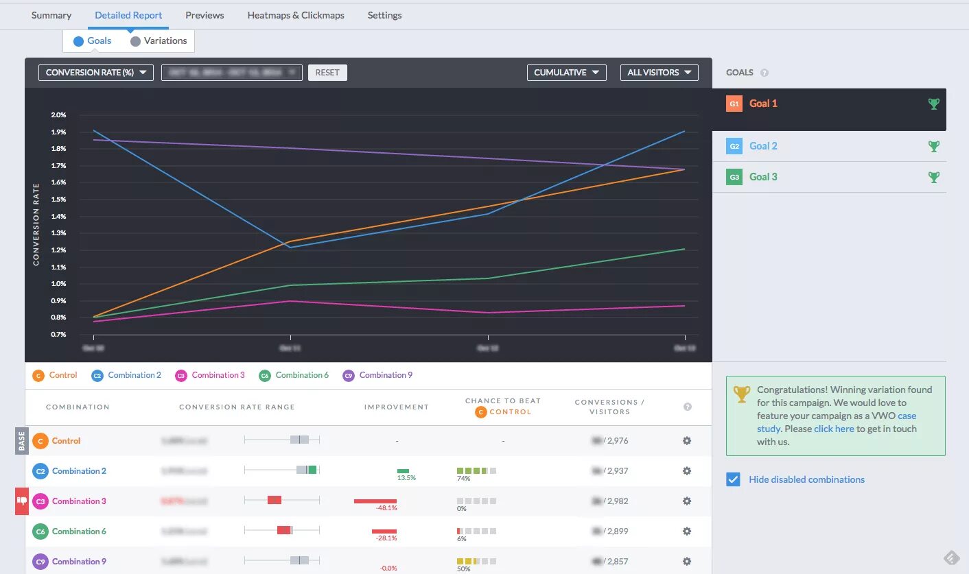 Iq optimizer. Визуал сайта. visual website optimizer. appmetrica screenshot обзор. swish analytics nhl optimizer.