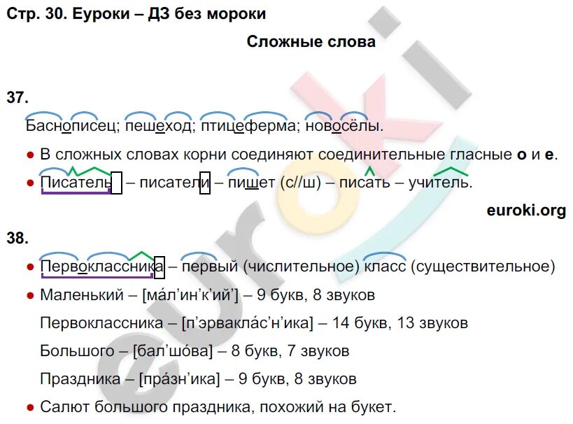 Русский язык рабочая тетрадь 2 класс 1 часть страница 30. Русский язык рабочая тетрадь 3 класс 1 часть страница 30. Русский язык рабочая тетрадь 3 класс 2 часть страница 30. Русский язык 3 класс рабочая тетрадь 1 часть стр 30.