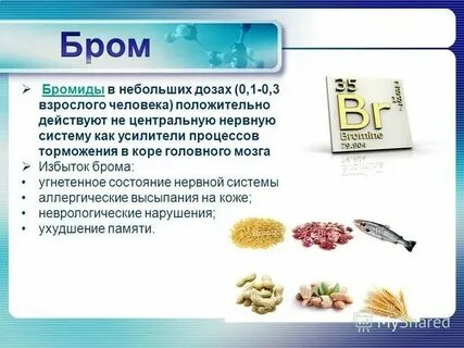 Процент брома в бромиде калия
