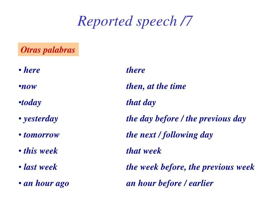 Today reported Speech. Yesterday reported Speech. Reported Speech tomorrow yesterday. Last week reported Speech.