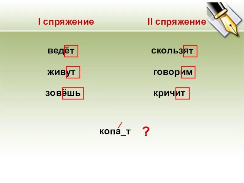 Что такое глаголы с ударными личными окончаниями. Ударные окончания глаголов. Ударные личные окончания глаголов. Глаголы с ударным окончанием примеры. Ударные личные окончания глаголов примеры.