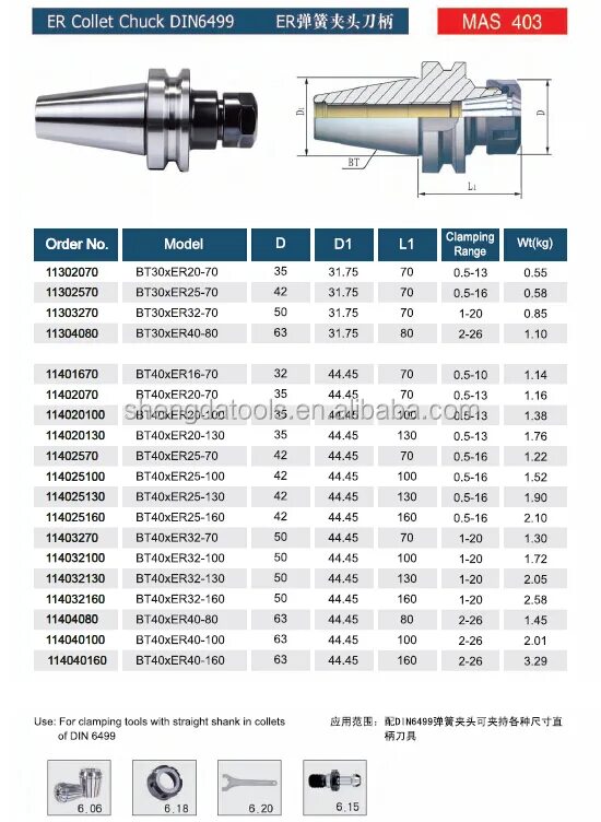 Bt40 er25 100. Патрон bt40 er32 100. Bt40-er11-70 цанговый патрон mas403 BT. Bt40-sl25-100 патрон mas 403 Weldon. Bt40-er32-70.