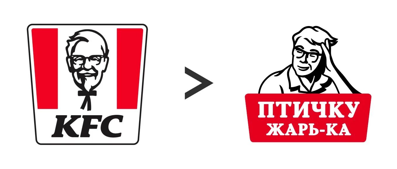 Ребрендинг kfc. Импортозамещение kfc. kfc ребрендинг. новое название kfc. кфс ребрендинг 2025.
