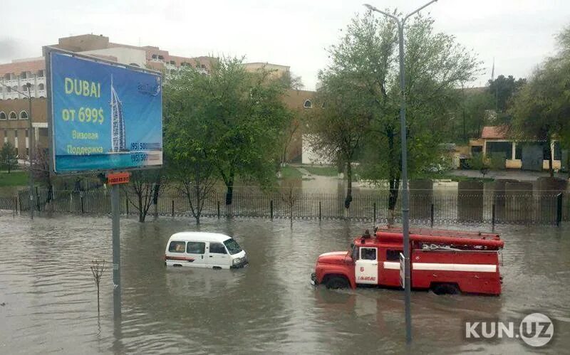 Suv toshqini. Sel suv toshqini. Сел сув тошқин. Sel suv toshqinlari. Самарканд наводнение.