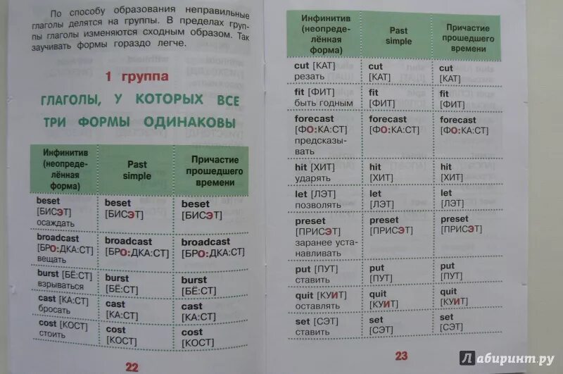 Произношение английских глаголов на русском языке. Таблица неправильных глаголов. Неправильные глаголы с правильным произношением. Глаголы на английском с русской транскрипцией. Русская транскрипция неправильных глаголов.