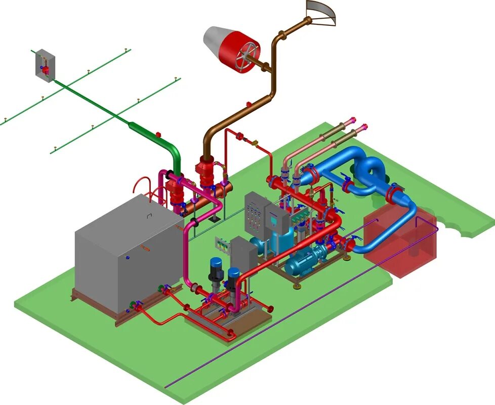 Эксгаустер (системы пожаротушения). Спринклерная система пенного пожаротушения. Насосная станция для спринклерной системы пожаротушения. Автоматическая система пенного пожаротушения.