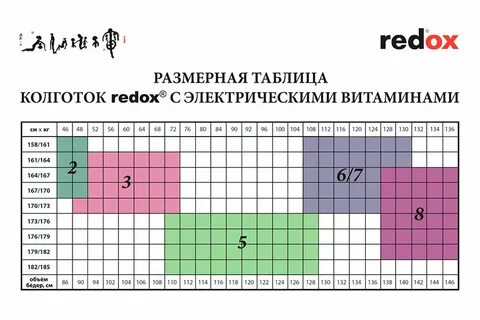 Таблица колготок