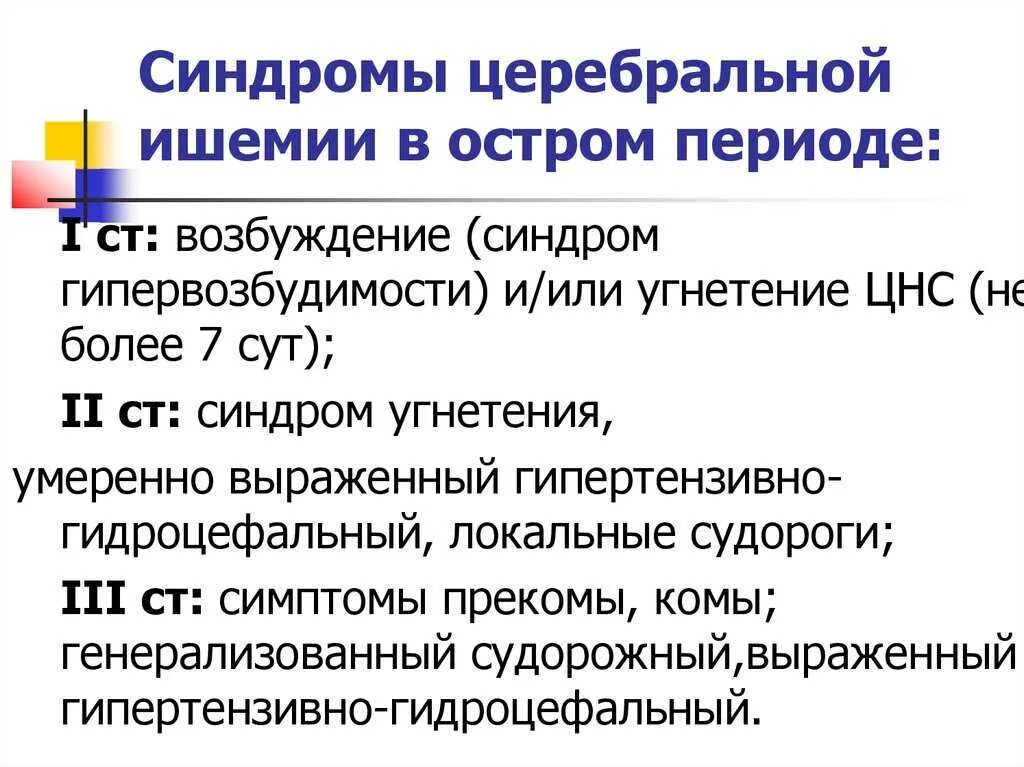 Церебральная ишемия у новорожденного 2. Церебральная ишемия 2 степени у новорожденных синдром угнетения. Церебральная ишемия 1 степени у новорожденного последствия. Ишемия головного мозга 1 степени у новорожденных. Церебральная ишемия 1 степени у новорожденного синдром угнетения.