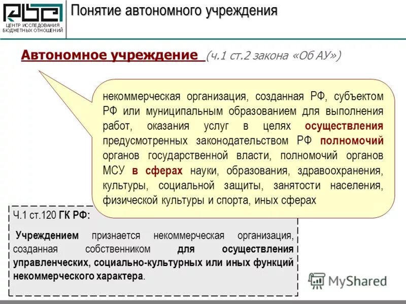 Учреждением признается организация, созданная собственником в целях. Понятие автономии. Автономный понятие. Понятие автономности.