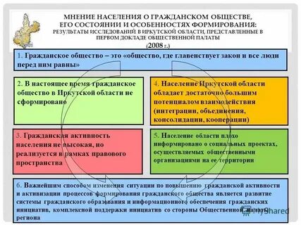 Роль общественных объединений в государстве