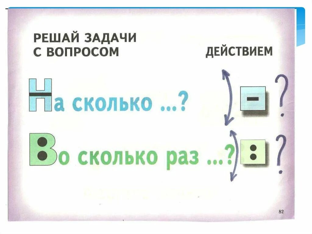 В несколько раз легче. Задачи во сколько раз. Во сколько раз больше. Во сколько раз меньше. Задачи на сколько больше.