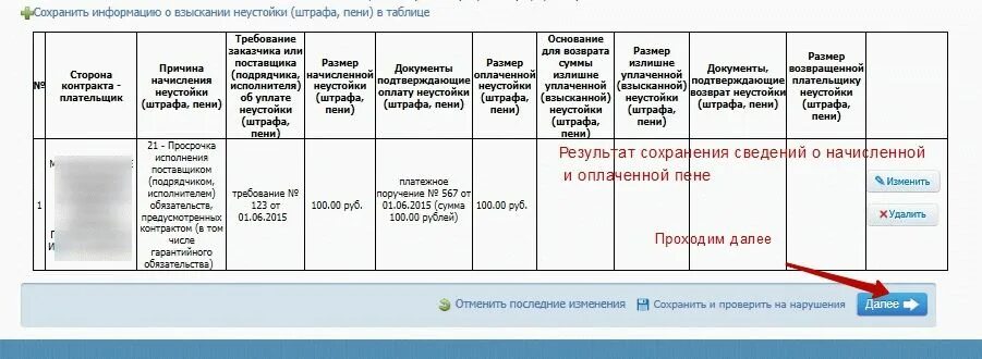 Списание начисленных сумм неустоек штрафов пеней. Реестр исполненных контрактов. Сведения, вносимые в реестр. Реестр контрактов ЕИС. Сведения об удержании неустойки в реестре контрактов.