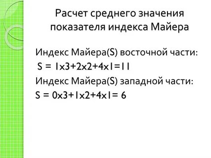 Индекс 11а