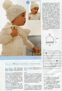 Схемы вязания детских шапочек спицами