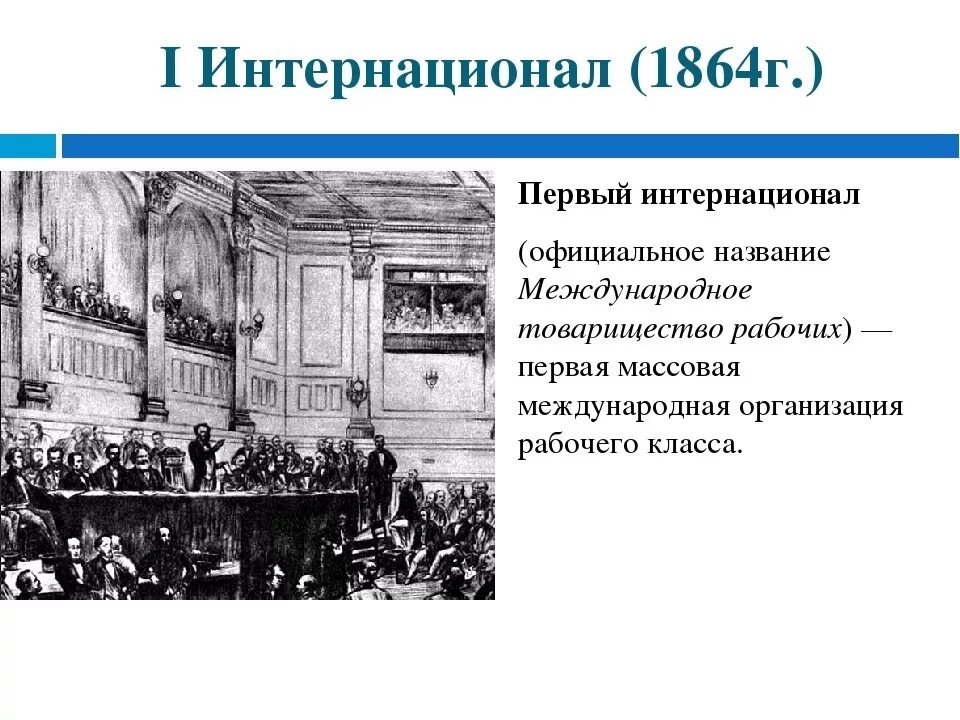 Международное товарищество рабочих i интернационал. Интернационал 1864. Учреждение i Интернационала 1864. Первый интернационал 1864 таблица.